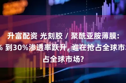 升富配资 光刻胶 / 聚酰亚胺薄膜: 5% 到30%渗透率跃升, 谁在抢占全球市场?