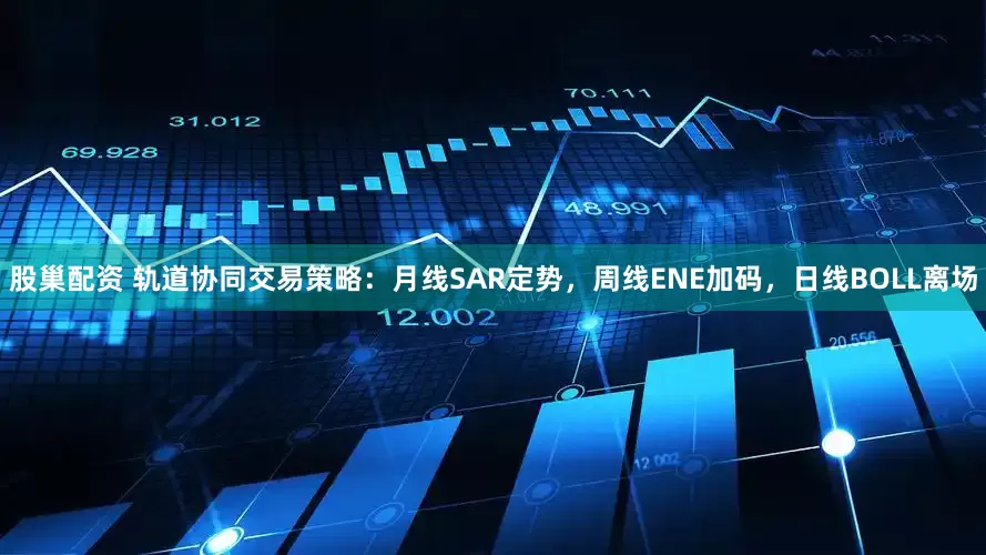 股巢配资 轨道协同交易策略：月线SAR定势，周线ENE加码，日线BOLL离场