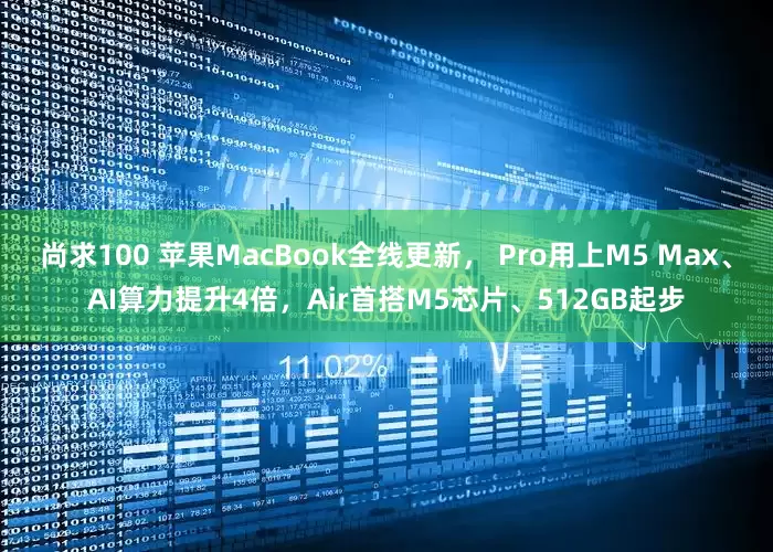 尚求100 苹果MacBook全线更新, Pro用上M5 Max、AI算力提升4倍,Air首搭M5芯片、512GB起步